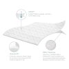 SLIC_5P-AmazonInfoGraphic_NoTab1470756933-600x600